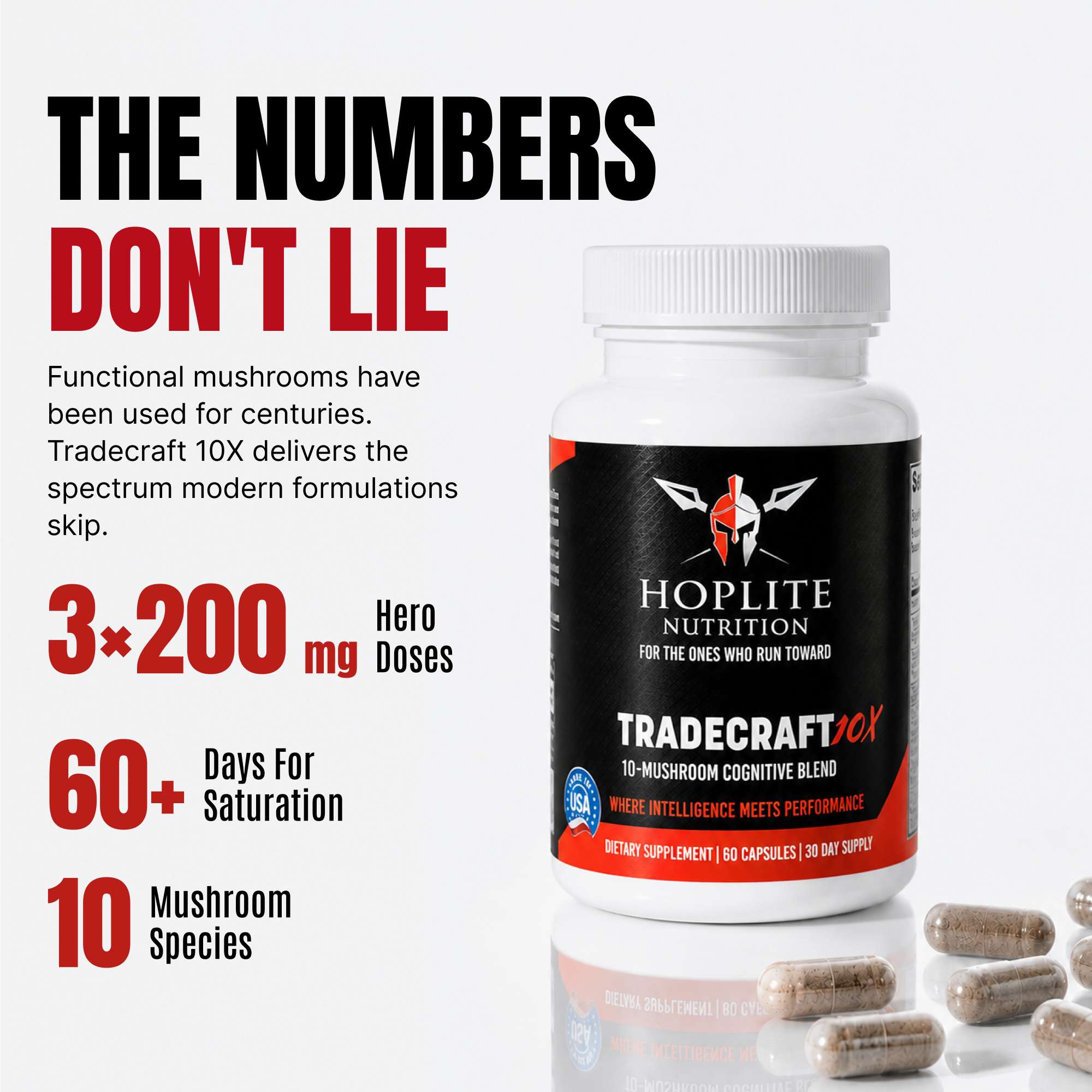 Tradecraft 10X